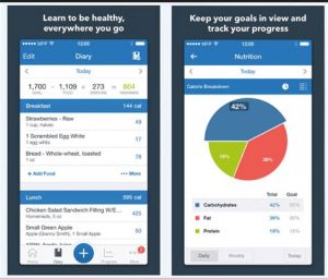 Which Health and Fitness Apps Are Best for You in 2023?