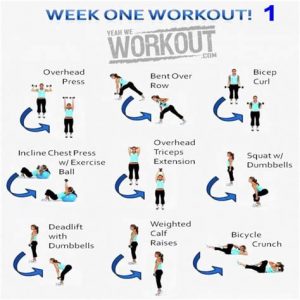 How Can You Strengthen Your Body in Just One Week?