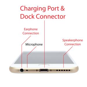Cost Factors for iPhone Charging Port Replacement
