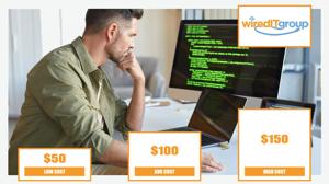 Understanding Computer Repair Costs