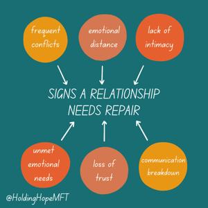 Can a Relationship Be Too Damaged to Fix?