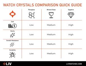 Can Mineral Crystals Be Polished? Understanding Repair and Replacement