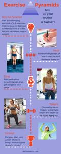 When to Increase Reps in Your Workout Routine